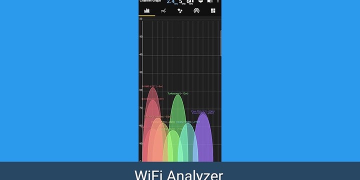 Fox News features WiFi Analyzer among the top apps to troubleshoot your Wi-Fi signal